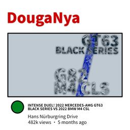 DougaNya Video
